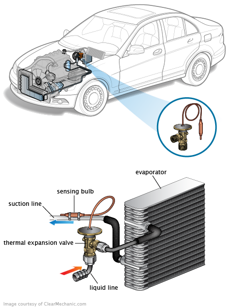 See C0897 repair manual